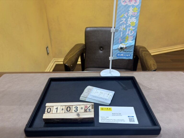 テレホンカード買取 ~仙台駅からすぐ　仙台PARCO7F～